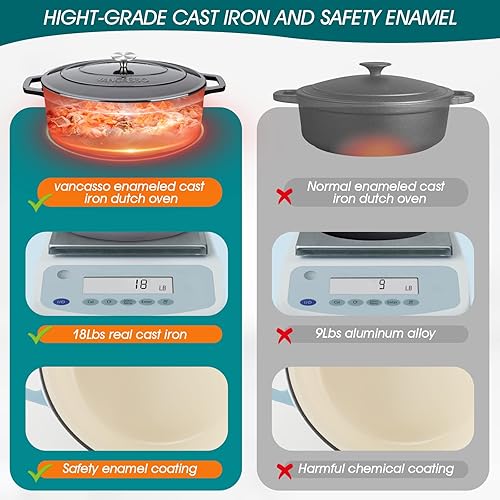 Miniatura 4 de vancasso Horno holandés ovalado de hierro fundido esmaltado, 9.3 cuartos de galón con revestimiento de esmalte antiadherente para hornear pan, olla