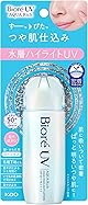 ビオレ UV アクアリッチ アクアハイライトローション 70ml トーンアップ 日焼け止め 日やけ止め SPF50＋PA++++