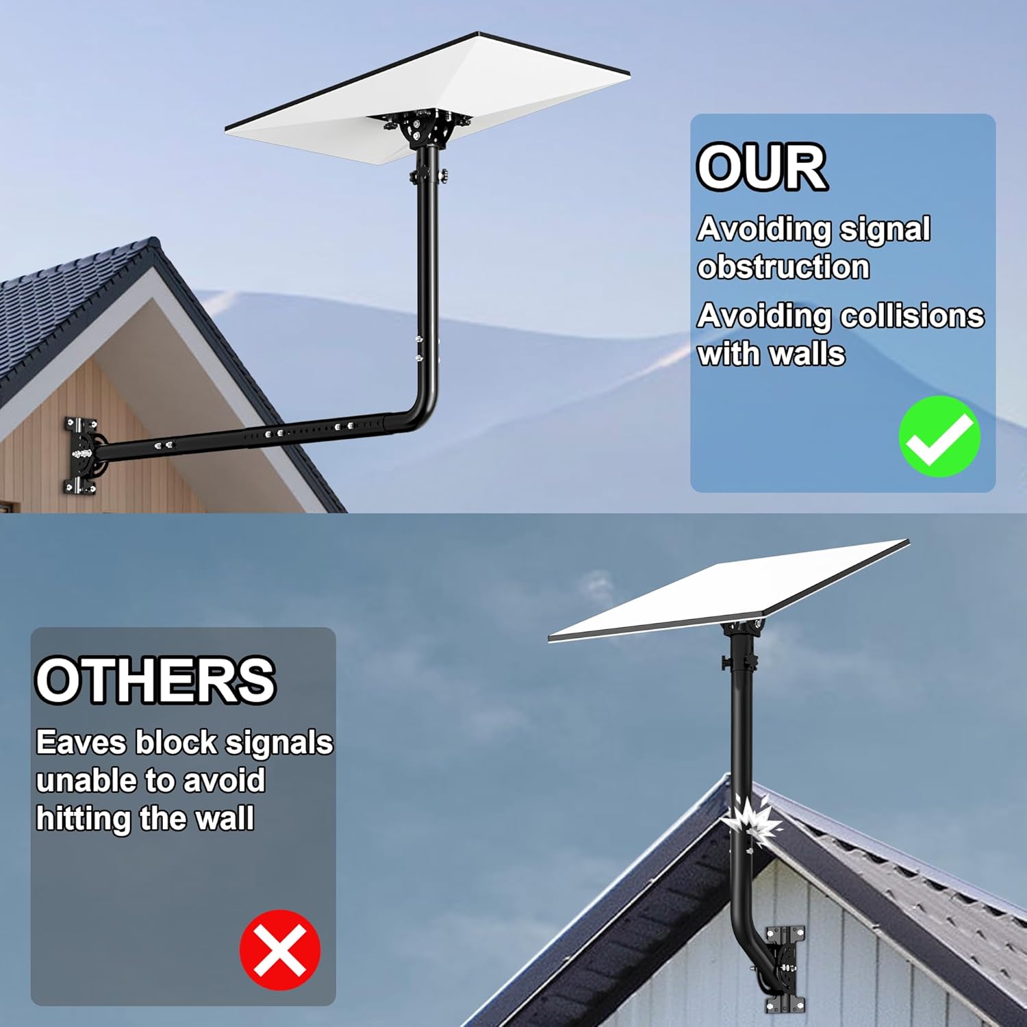 Starlink Gen 3 Pivot Roof Mount, Starlink Gen 3 Pipe Adapter Mount, Adjustable Tilt 160 Degree for Better Signal, Starlink Internet Kit Satellite Pole Mounting Kit (Gen 3 Long Wall Mount)