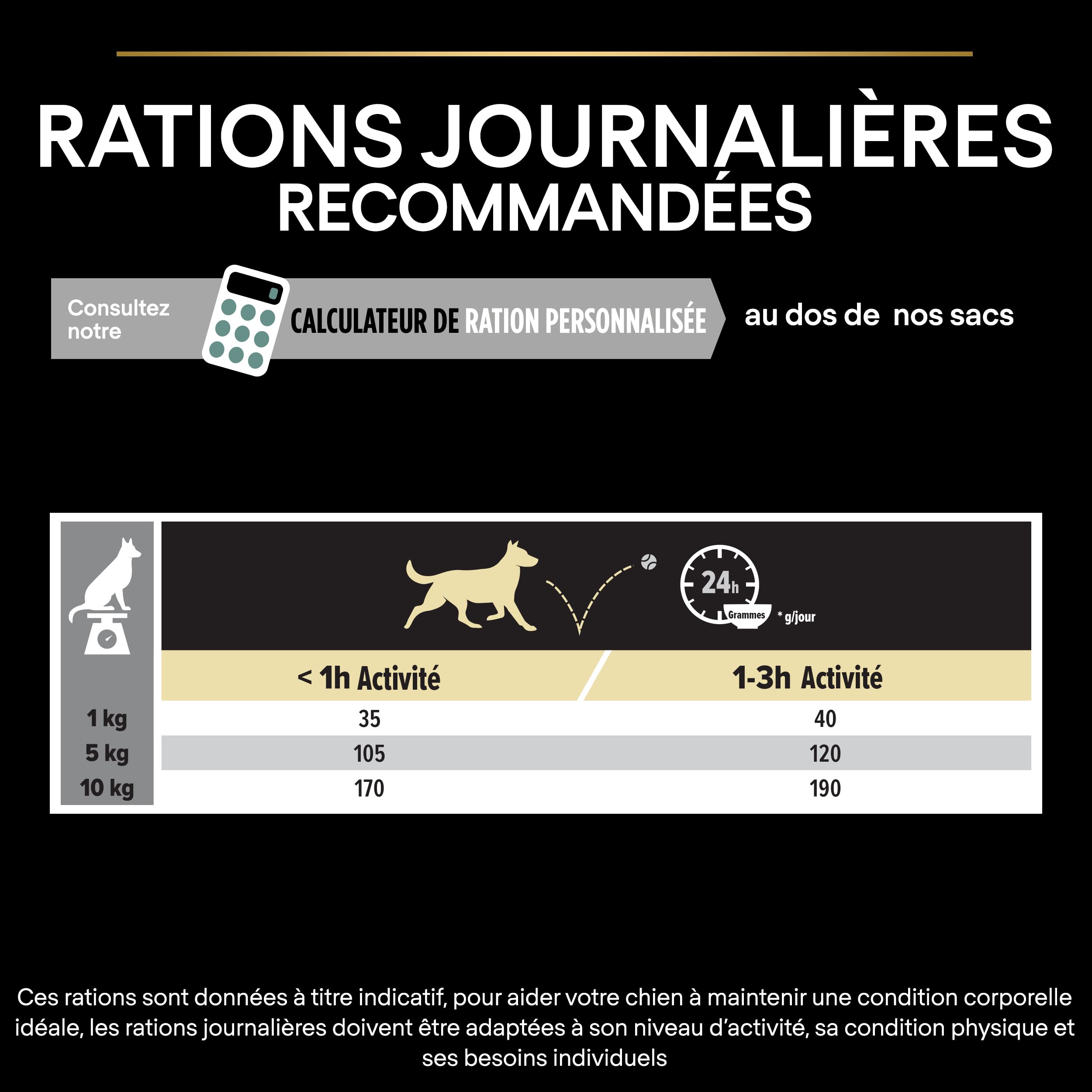 PURINA PRO PLAN | Sensitive Digestion | Croquettes complètes pour chiens adultes de petite taille | Favorise un système digestif sain |Riche en Dinde | Croquettes | Chiens adultes | Sac de 7kg | Croquettes Chien Petite Taille Digestion Sensible Saveur Din