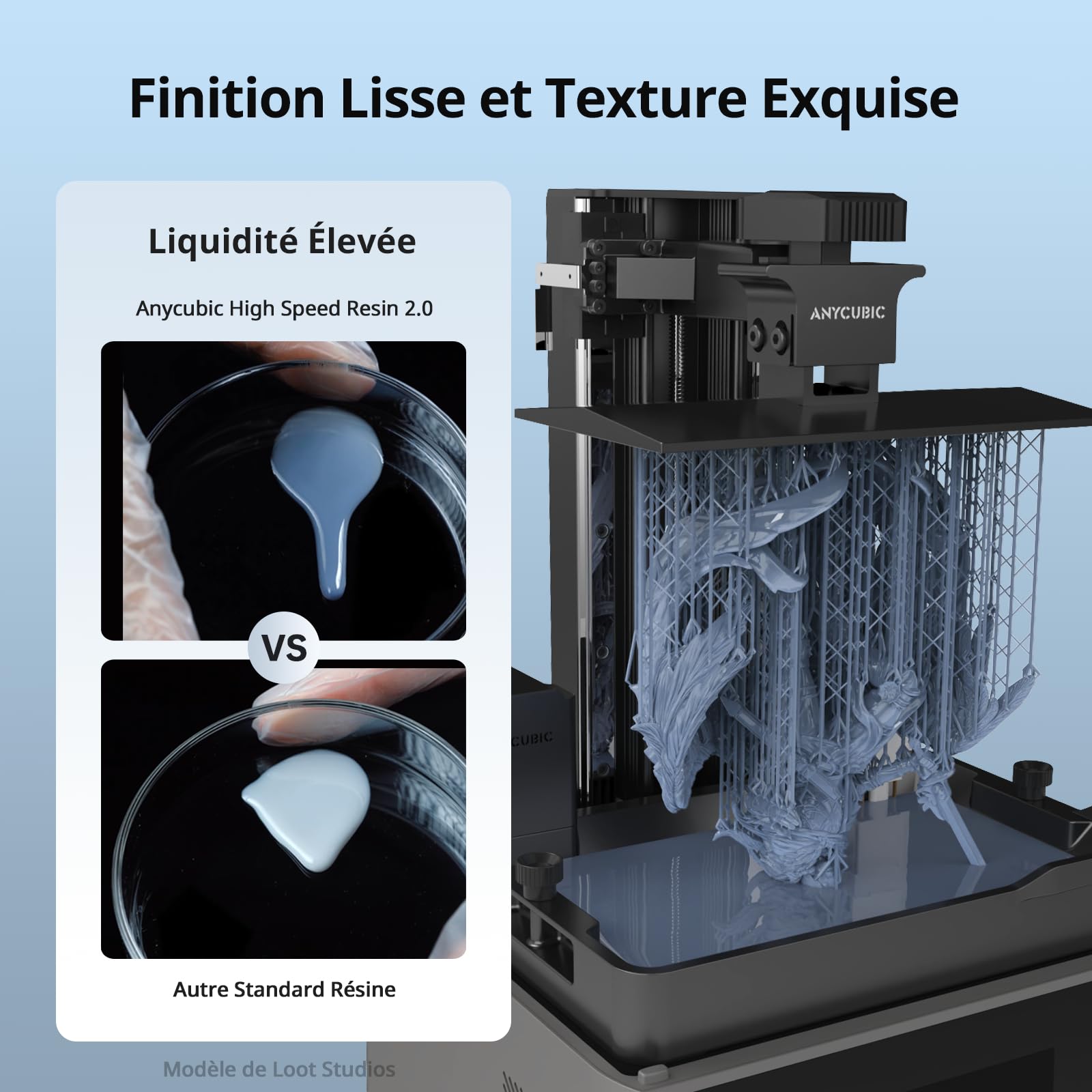 ANYCUBIC Résine Haute Vitesse 2.0 pour imprimante 3D, Imprime jusqu'à 3 fois plus vite, Spéciale pour Anycubic Photon Mono M5s/M7 Series, Haute Pession, Faible Odeur,Retrait, Gris