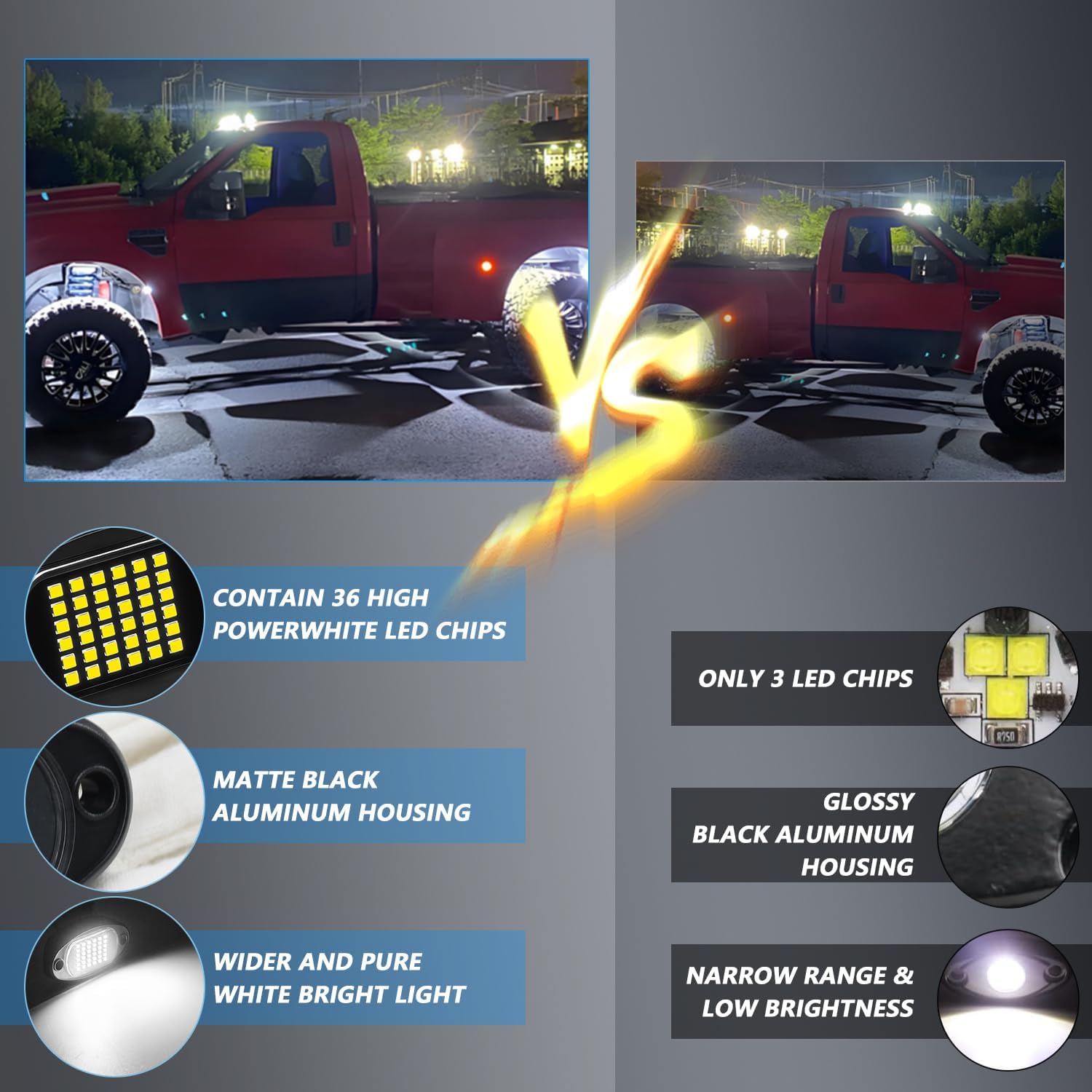 LED Rock Lights for Trucks 24 Pods, 6000K White Underglow Light Kit with 36 LEDs SMD Chips, IP68 Waterproof Neon Underbody Lighting for SUV UTV ATV RZR Car Boat Off Road 4x4