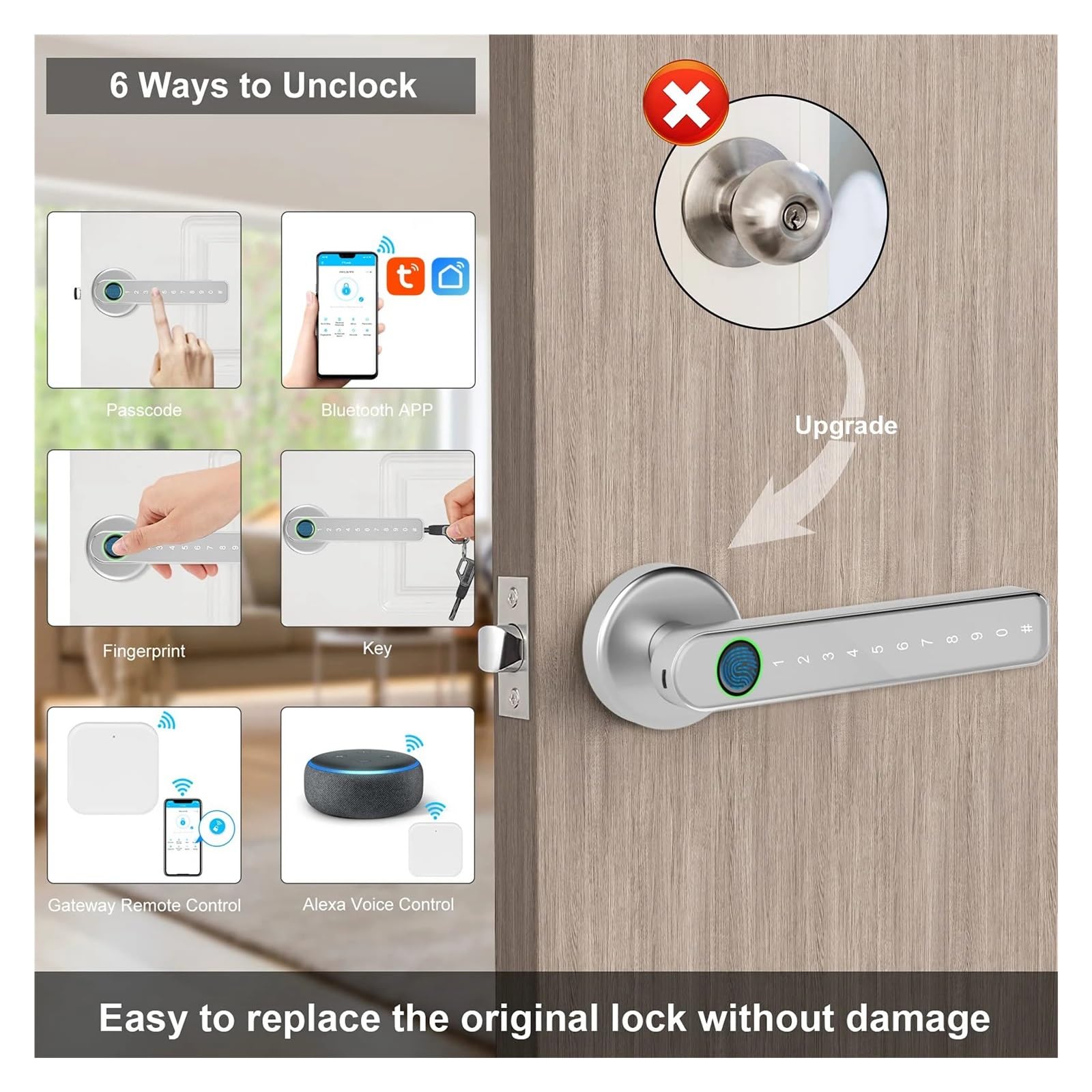 Serratura Smart Serratura Elettronica Digitale Serratura Intellinte Smart Home Impronta Digitale Biometrica For Tuya Password APP Senza Chiave Sblocca Sicurezza Porta Casa Ufficio Appartamento(White)