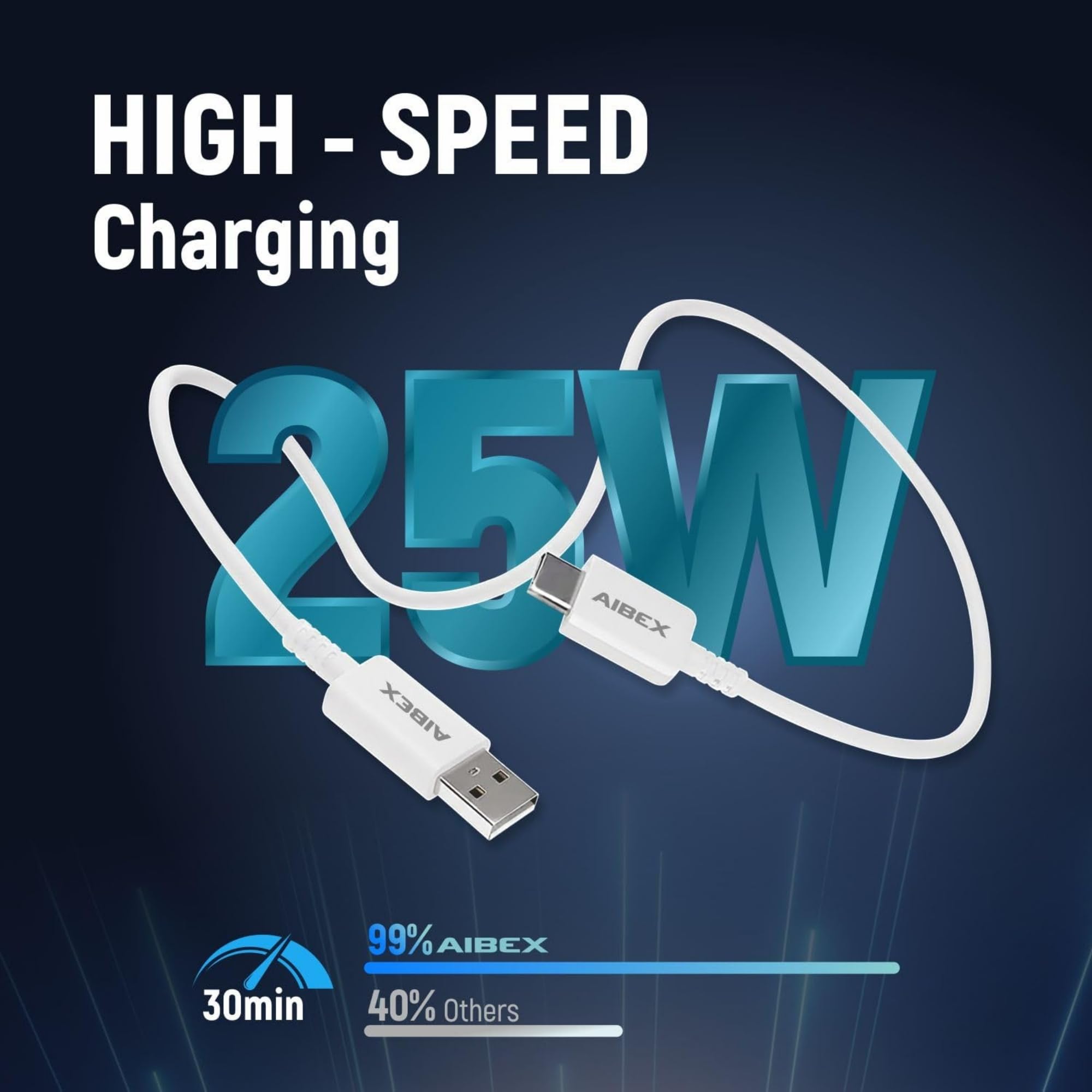 Xiaomi 25W Fast Charging USB C Cable -2 Xiaomi 25W Fast Charging USB C Cable -2