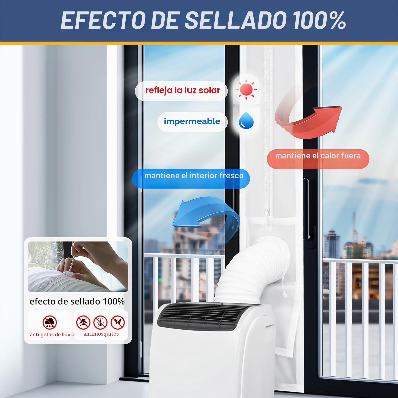 Loviga Cubierta Aislante de Tela para Puertas para Aire Acondicionado PortáTil Y Secadora, Kit de VentilacióN de Puerta 100% Sellado para Manguera de Escape de 5,9" De MáXimo-25x192~232cm