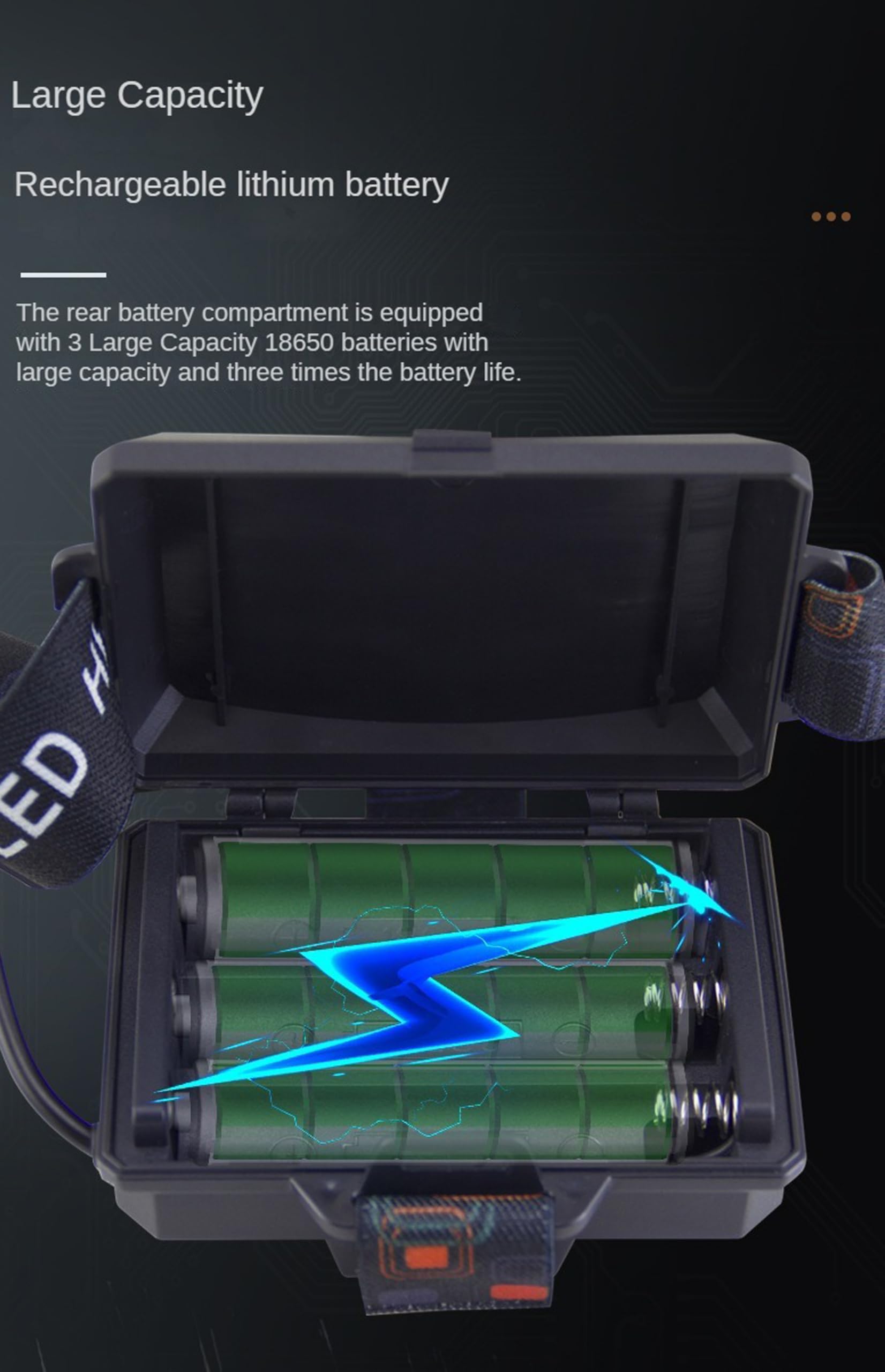 LED Headlamp Rechargeable, Head Lamp Super Bright 180000 High Lumen 9000mAh with 5 Modes, Fast Charge Batteries Zoomable, Waterproof Headlight Camping Hunting Running Fishing Biking