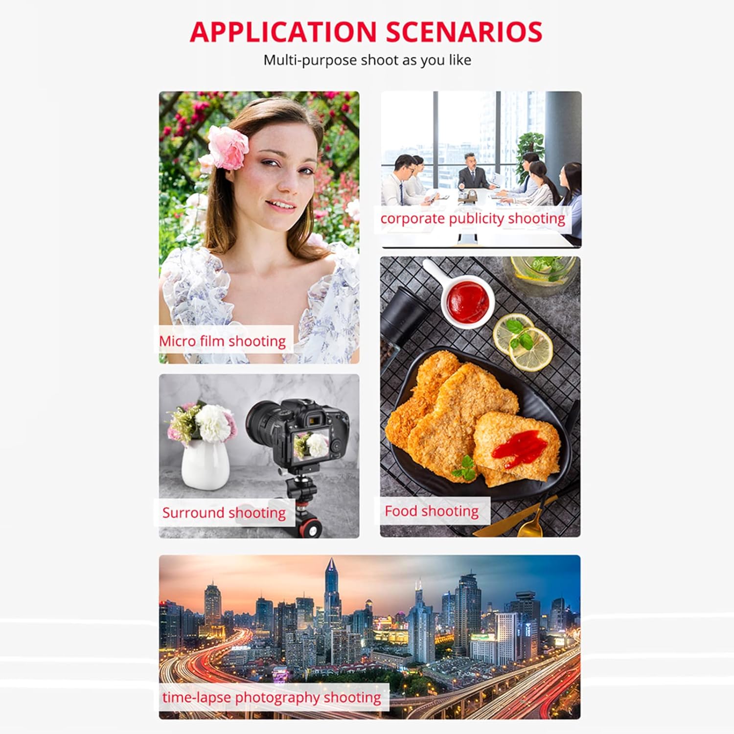 Collage of application scenarios for the Andoer L5i Pro