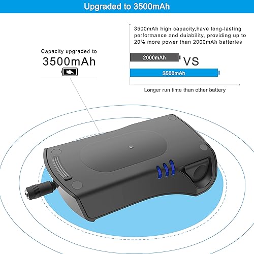Miniatura 2 de XSBT750 Batería XSBT700 para Shark IZ462H IZ482H IZ483H IZ463H IZ463H Verter Ultra/DuoClean PowerFins Ligero IZ201 IZ251 IZ462HNP Aspiradoras