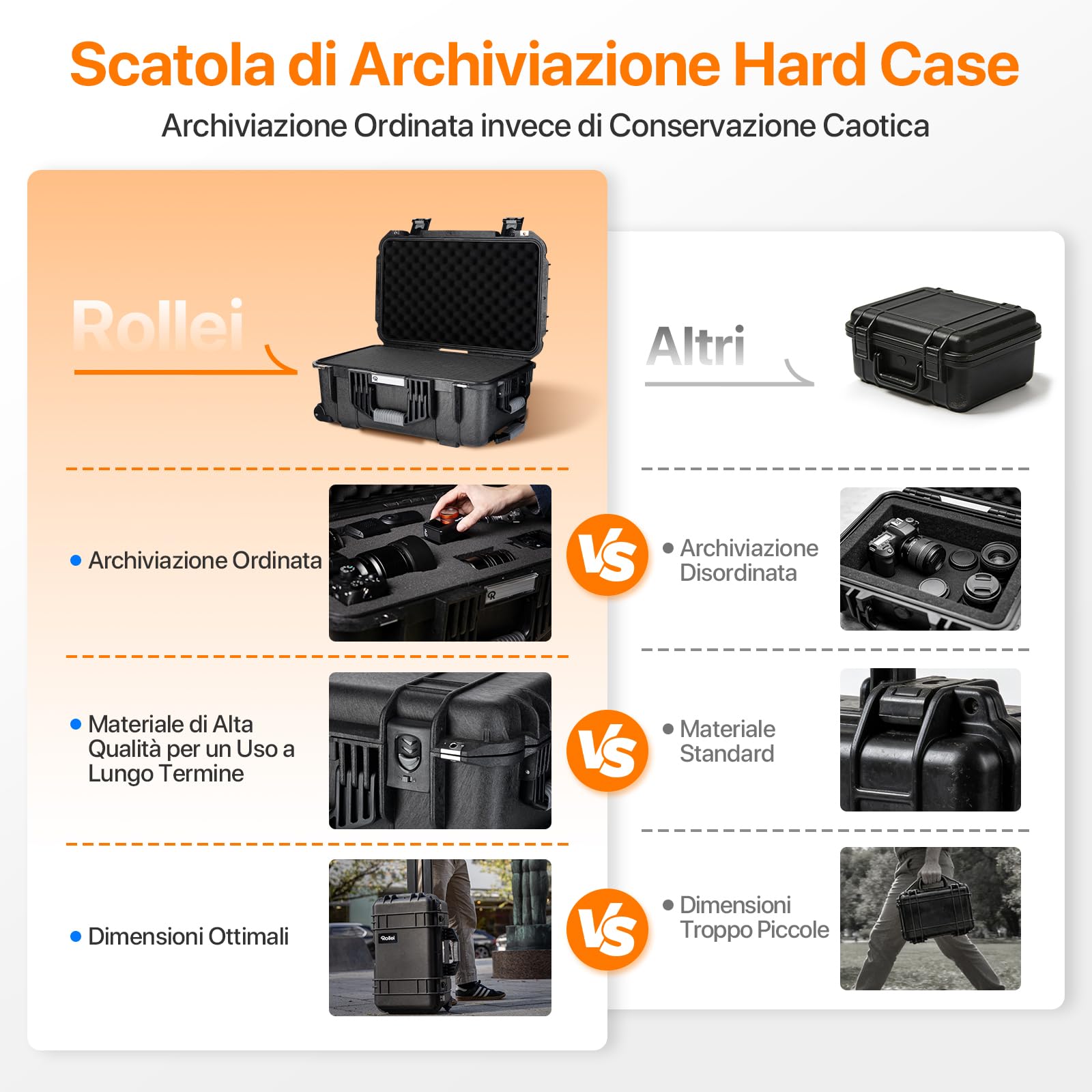 Rollei Valigia per fotocamera, trolley estremamente robusta, infrangibile e impermeabile, grande valigetta con ruote, regolazione automatica della pressione e protezione antifurto, trolley per