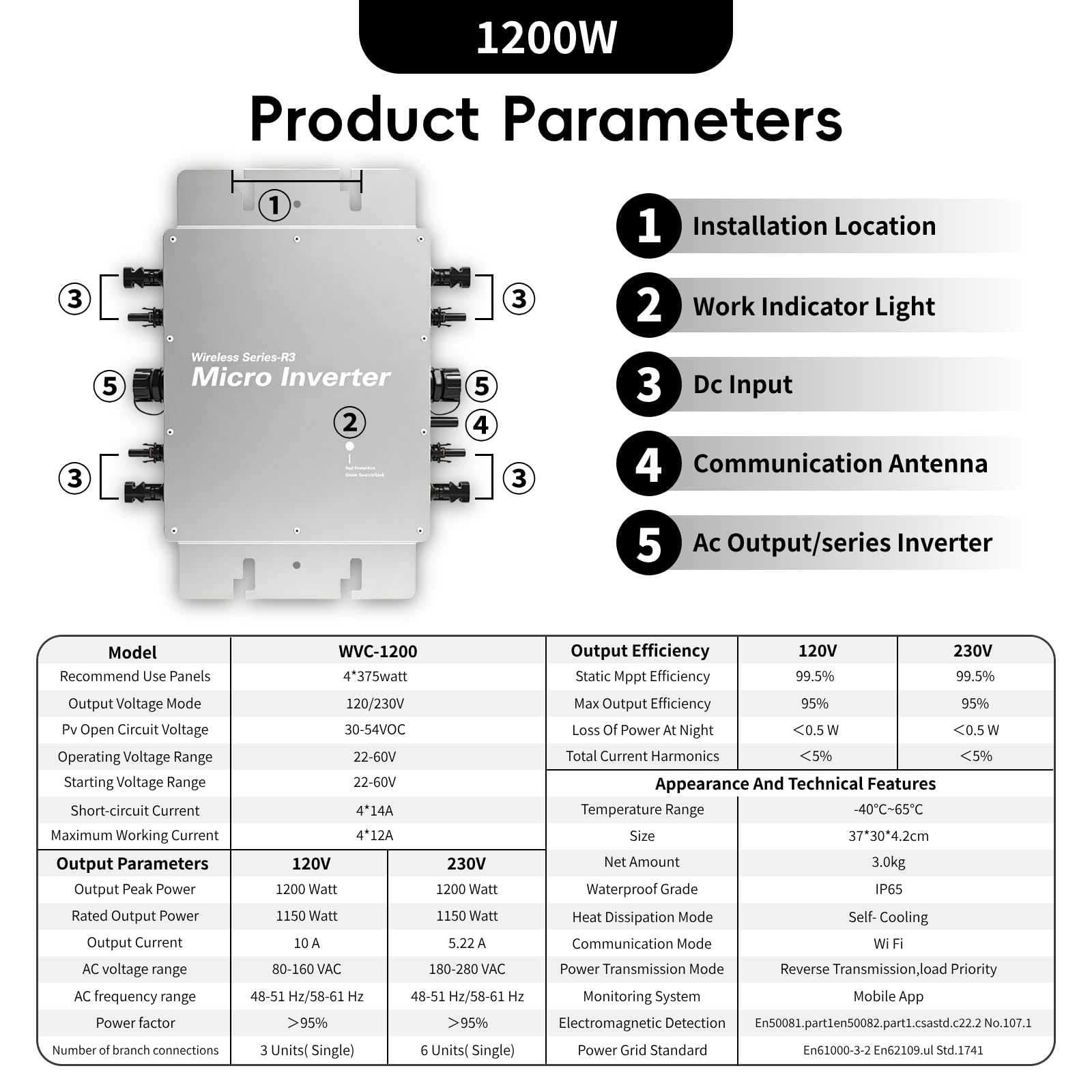 ZHENYUWANG Netzgekoppelter Solar-Mikro-Wechselrichter, Schutzart IP65, mit MPPT und WLAN-App-Überwachung, geeignet für Solaranlagen im Wohnbereich 1200W