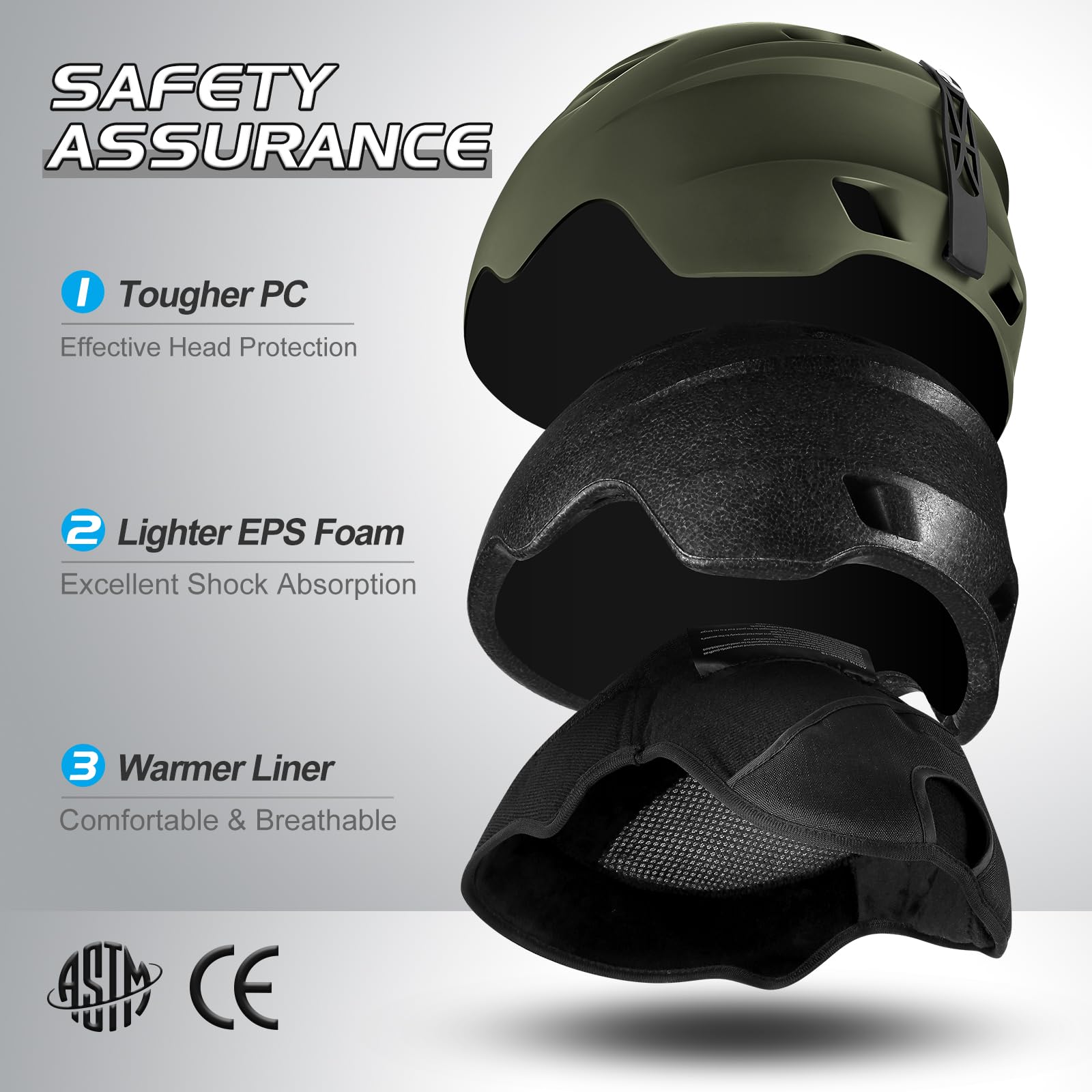 Odoland Casco da Sci Integrale con Visiera, Casco Sportivo per Uomo e Donne, Casco da Snowboard con Maschera UV 400 Proteczione e Antivento, Casco per Sport Invernali