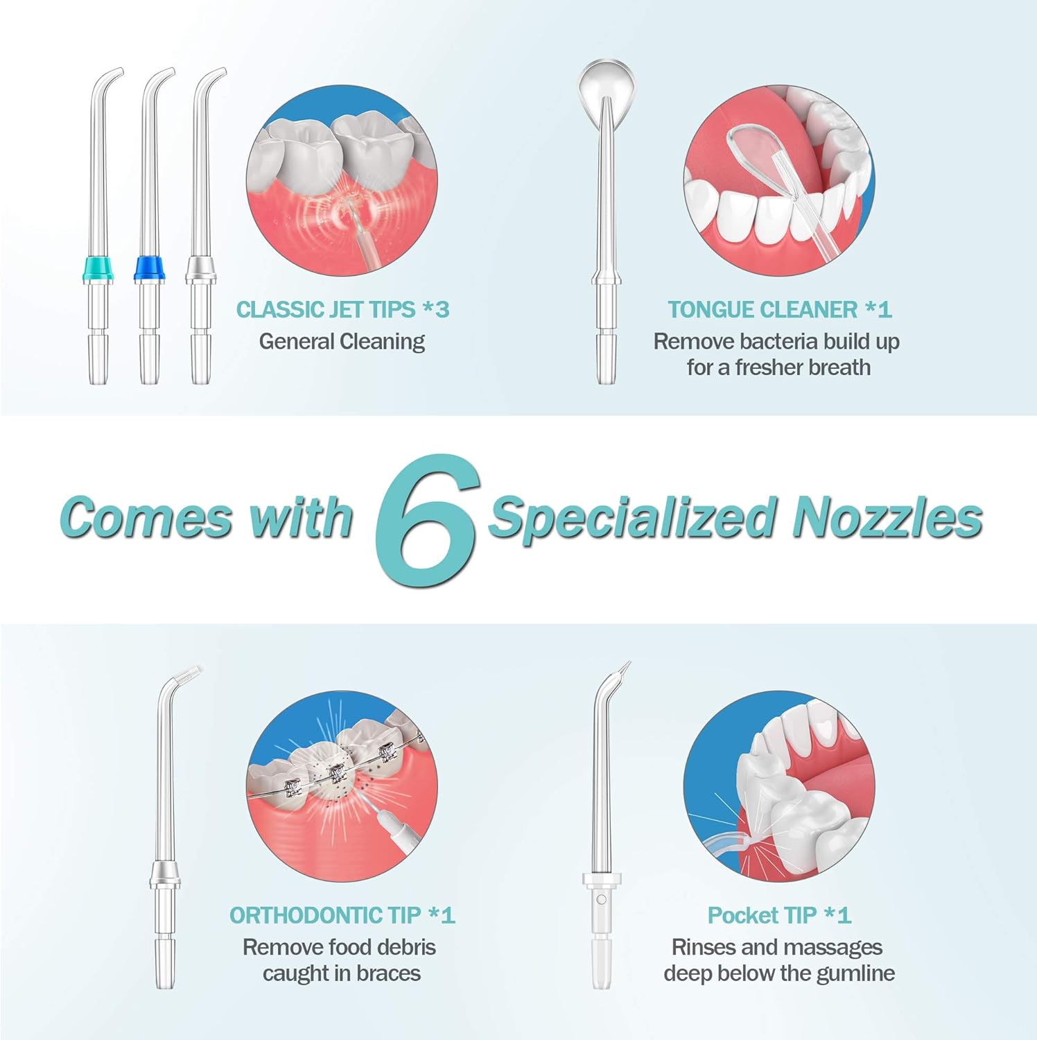 Initio Water Dental Flosser 2 Modes, 10 Adjustable Modes,Oral Irrigator with 600ML Detachable Water Tank, 6 Multifunctional Jet Tips,Water Dental Pick for Braces Care,Teeth Cleaner,White : Everything Else