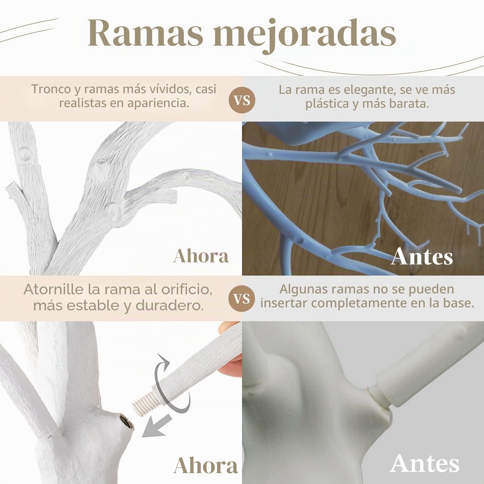 Sziqiqi 80cm Árbol de Pascua Blanco Ramita Árbol Centros de Mesa, Mesa Ramas de Árbol Decorativas Interior de Exhibición Navidad Árbol de Deseos para Huevo Pascua Boda Navidad Fiesta Decoración | Artificial Plástico, estable, multiuso, almacenamiento comp