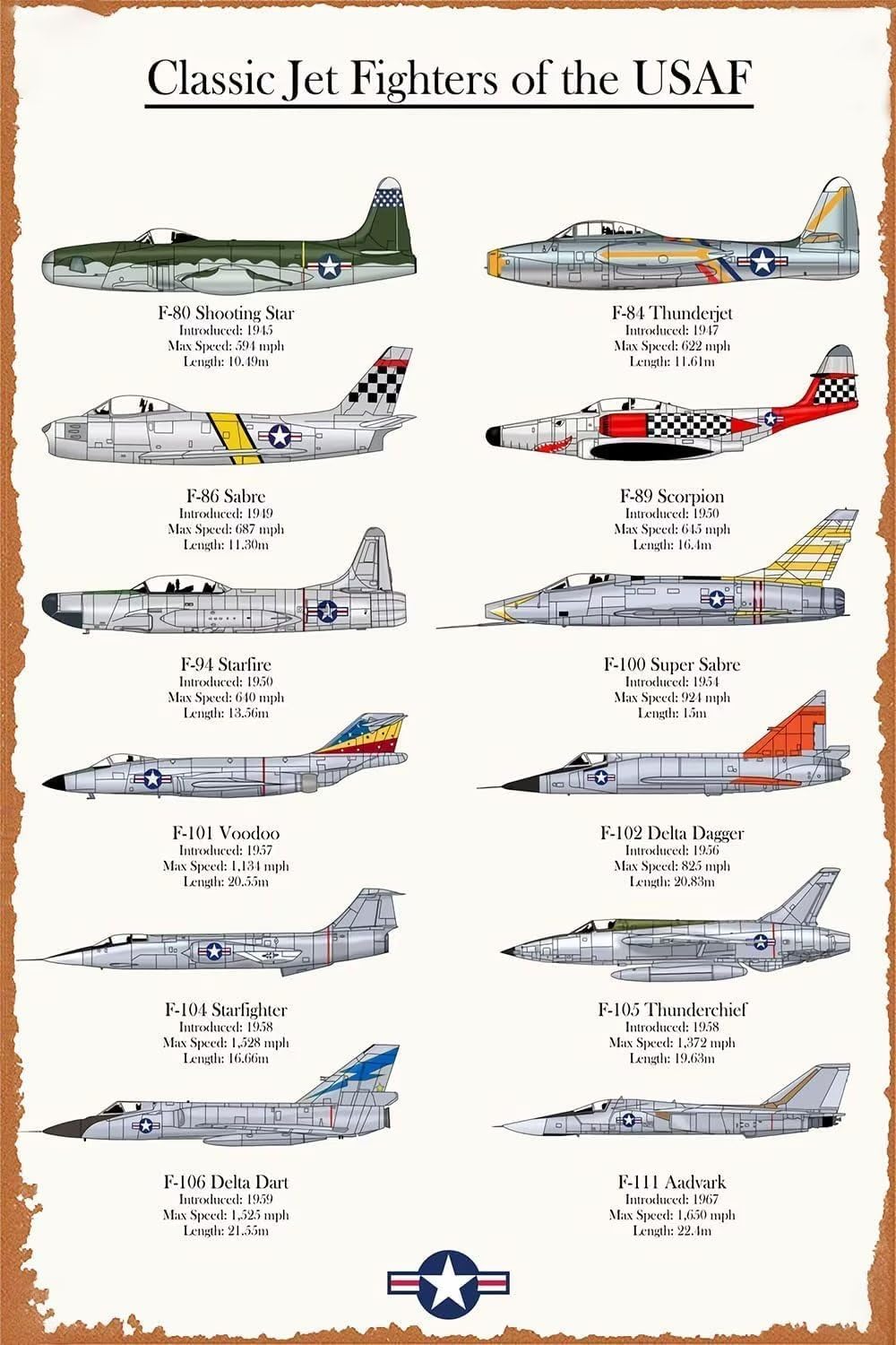 Airplane 1000 Piece Jigsaw Puzzle for Adults and Families - Easily Distracted by Airplanes Wooden Jigsaw Puzzle - Family Fun & Leisure Beginner Jigsaw Puzzle Toys for Adults Stress Relief