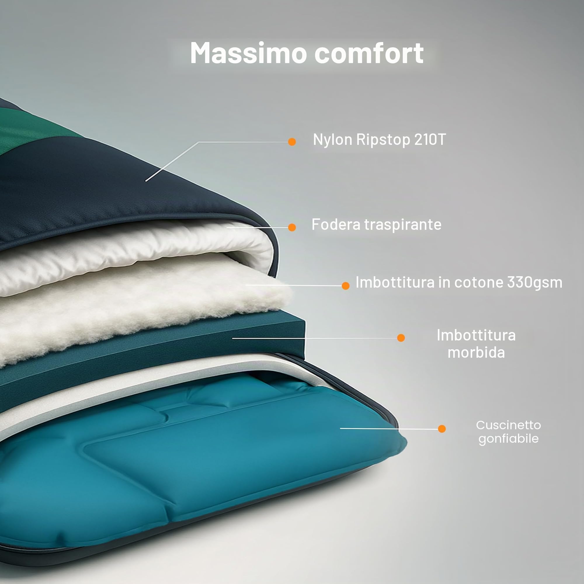 Sacco a pelo con imbottitura integrata (AirPack Sleeper) – materassino gonfiabile tutto in uno e coperta con cerniera per campeggio con pompa a pedale integrata (nero/verde) 203 x 76 cm