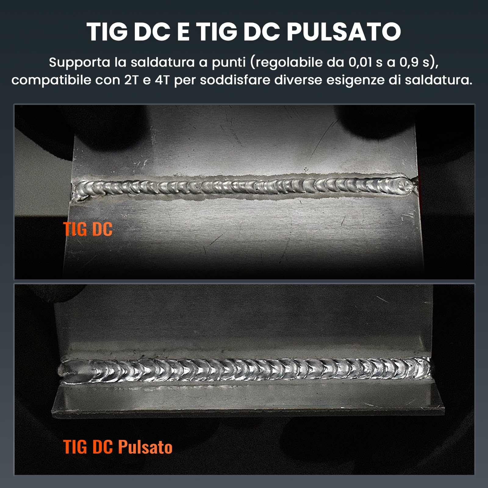 HITBOX Saldatrice TIG 6‑in‑1 Avvio HF Digitale pedale e casco saldatura