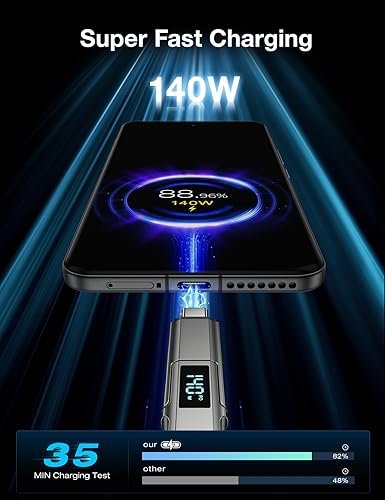 Miniatura 10 de Cable USB C 4 en 1 de 240 W con pantalla de potencia, cable de carga múltiple trenzado de nailon plano con sincronización de datos, cable de carga