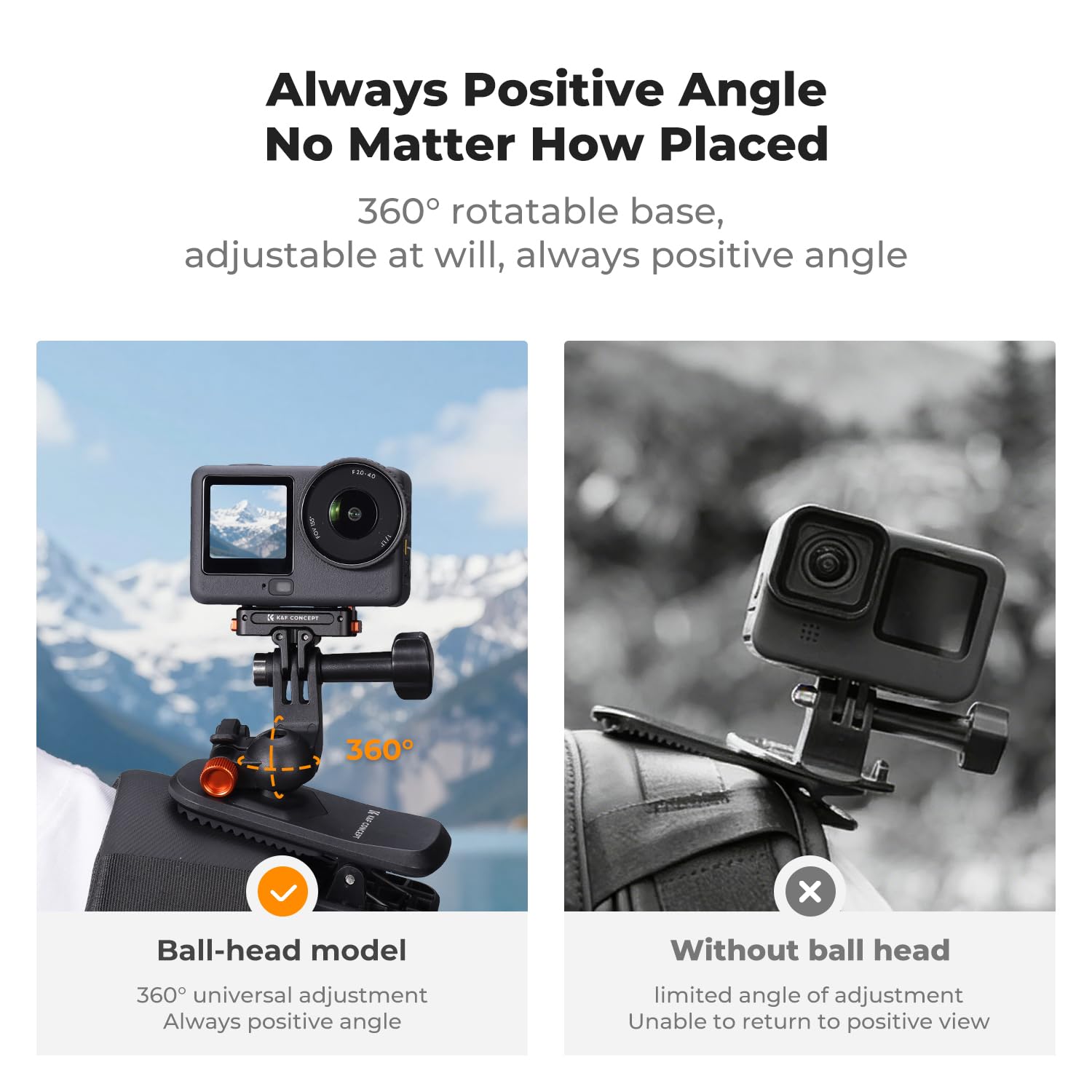 K&F CONCEPT Support Pince Magnétique pour Sac à Dos, Rotule à 360°, Compatible avec DJI Osmo Action 6/3/4/5 Pro, GoPro Hero 13-9 Noir, Insta360 X5/X4/X3 - Support pour Caméra d'action