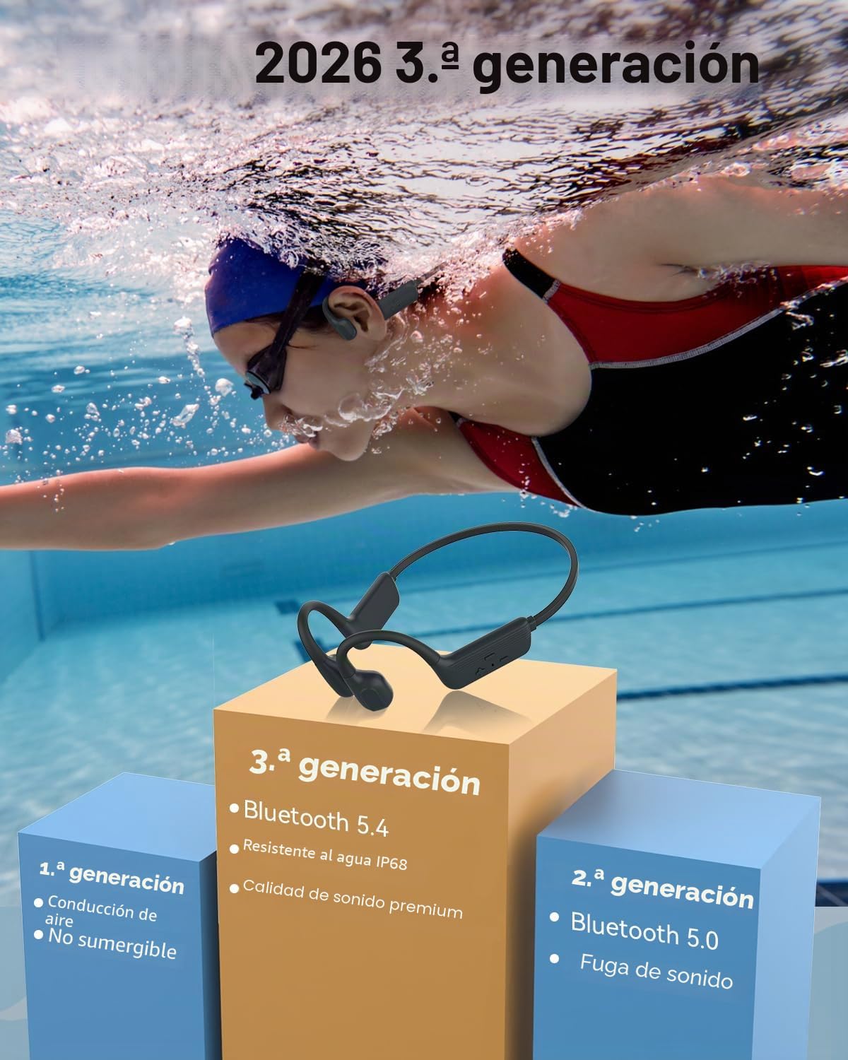 MONODEAL Auriculares de Conducción Ósea Bluetooth 5.4, IP68 Impermeable para Natación, 8GB MP3 para Nadar, Correr y Ciclismo