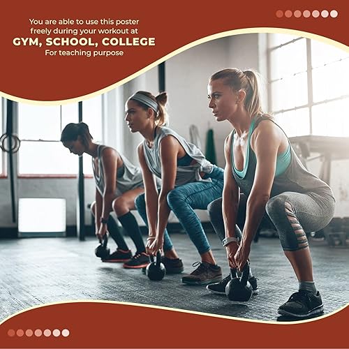 Miniatura 7 de SPORTAXIS Póster de entrenamiento con pesas rusas con 40 posturas de entrenamiento, laminación de doble cara, póster de ejercicio sin equipo para el