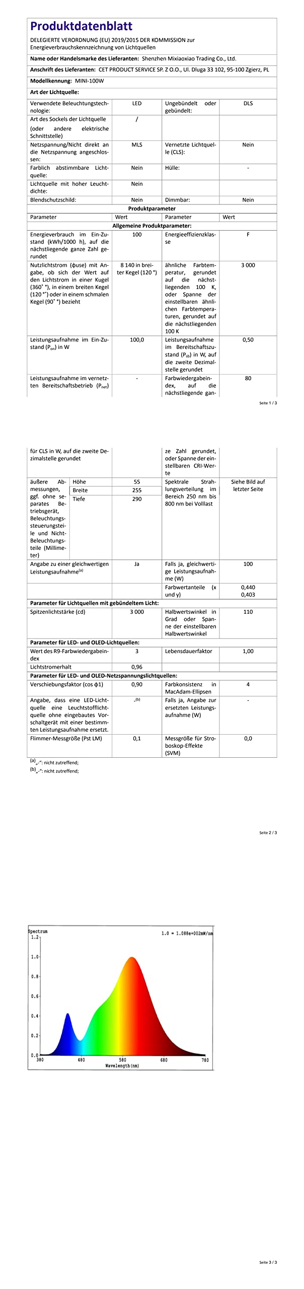 LED Strahler Außen 100W, LED Scheiwerfer 6000K Kaltweiß 10000LM | IP66 Wasserdicht Außenstrahler, 120° Strahl, Fluter für Garten Garage Hof Hinterhof