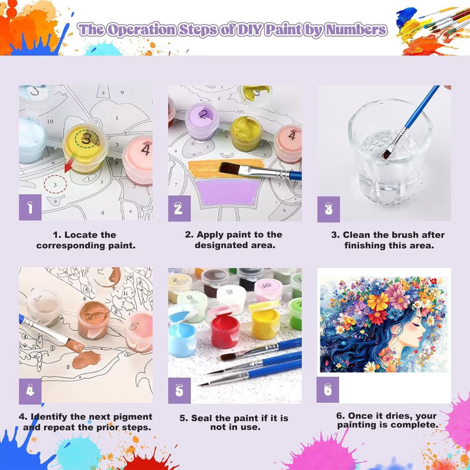 Peinture Numero Adulte Fleur Coloriage par Numero Adulte Femme DIY Paint by Numbers, avec Pinceaux Peinture Loisir Creatif Enfant Numéro D'art Cadeau Femme, Pour Decoration Maison 90x120cm H - 911