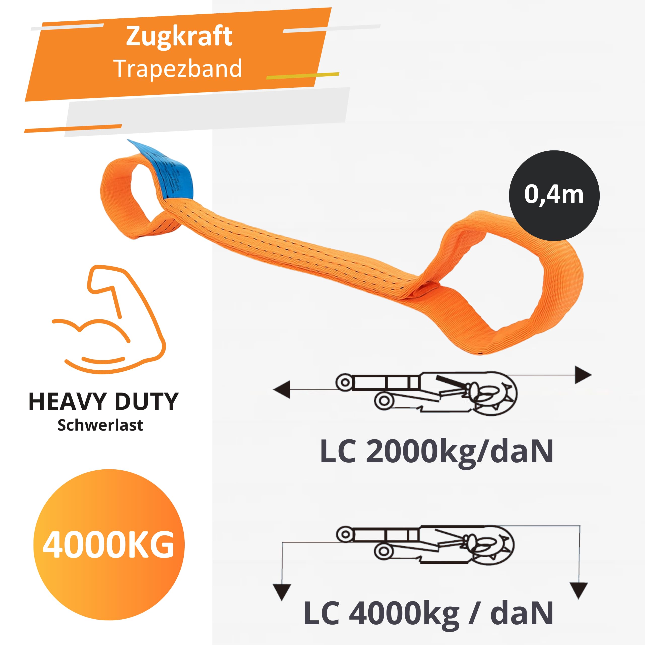 INTAKO Pasy Transportowe Do Lawety Z Szelką - 35MM 2T - Zestaw 4 Sztuk Pas Laweta