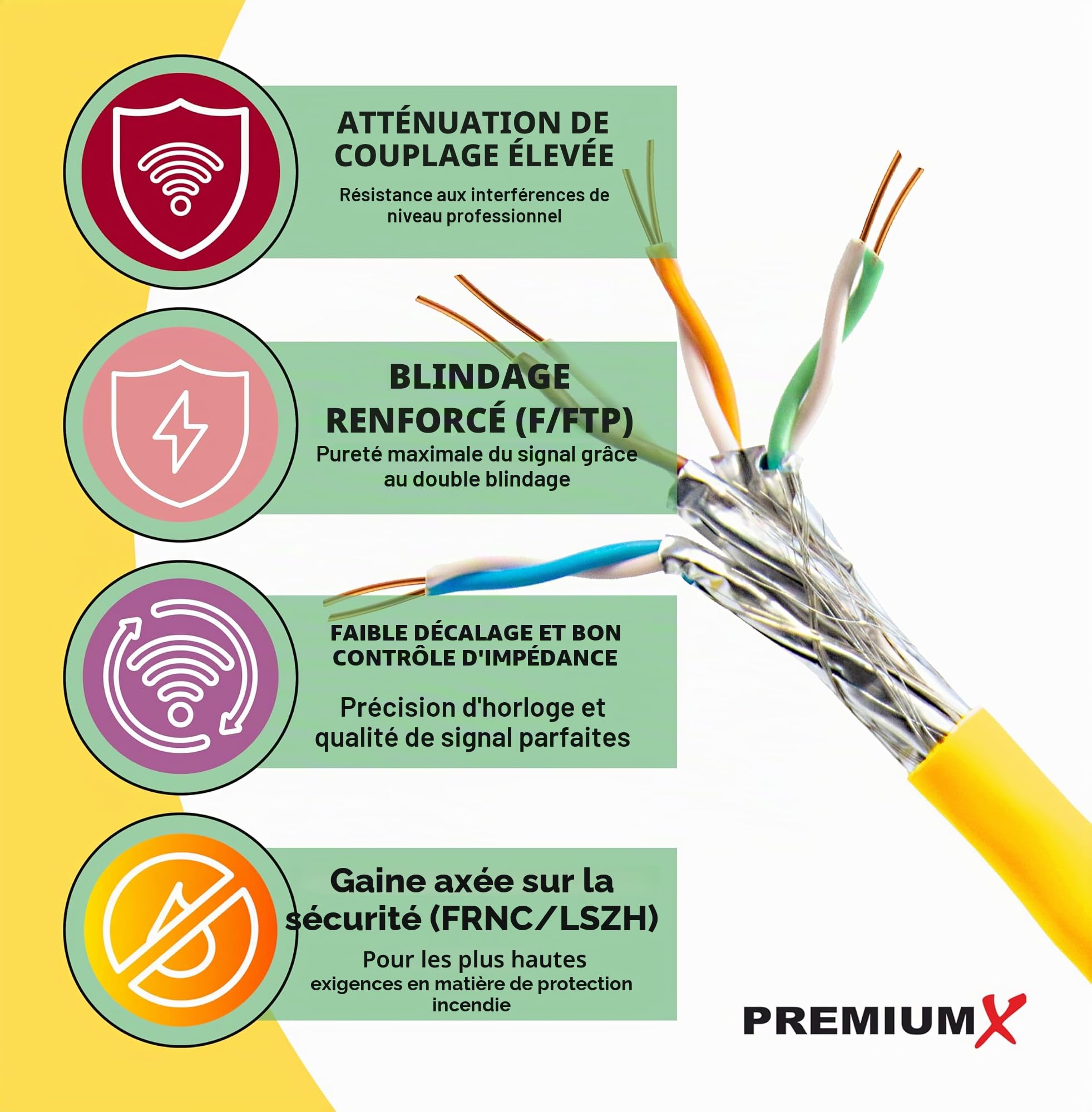 Premium X Câble réseau CAT 7A Simplex - 100 m - Câble LAN Ethernet - Câble de données S/FTP PiMF PoE Cca Cat7A