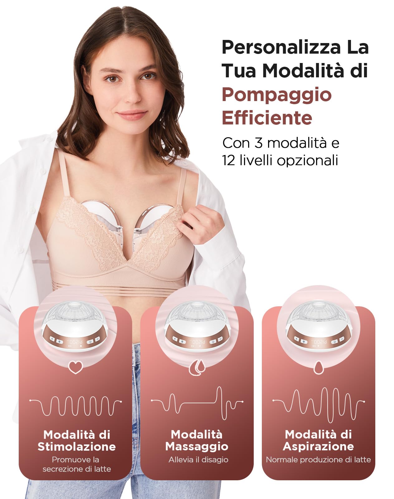 Haokoo Tiralatte Elettrico Indossabile, Tiralatte Portatile a Mani Libere, Silenzioso e Discreto, 3 Modalità 12 Livelli, Anti Perdite, 4 Misure Flangia, 1 Pezzo