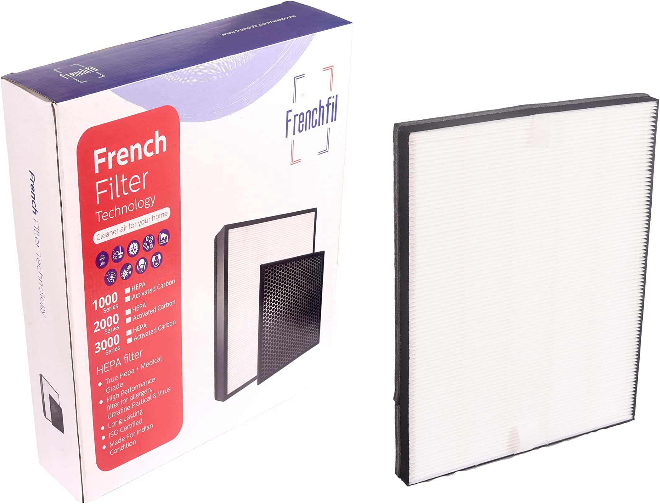 Frenchfil FY1410 HEPA Filter Compatible with Air Purifier Series 1000 – Models AC-1215, AC-1217, AC-1211 | Replacement HEPA Filter for Fine Dust & Particle Filtration