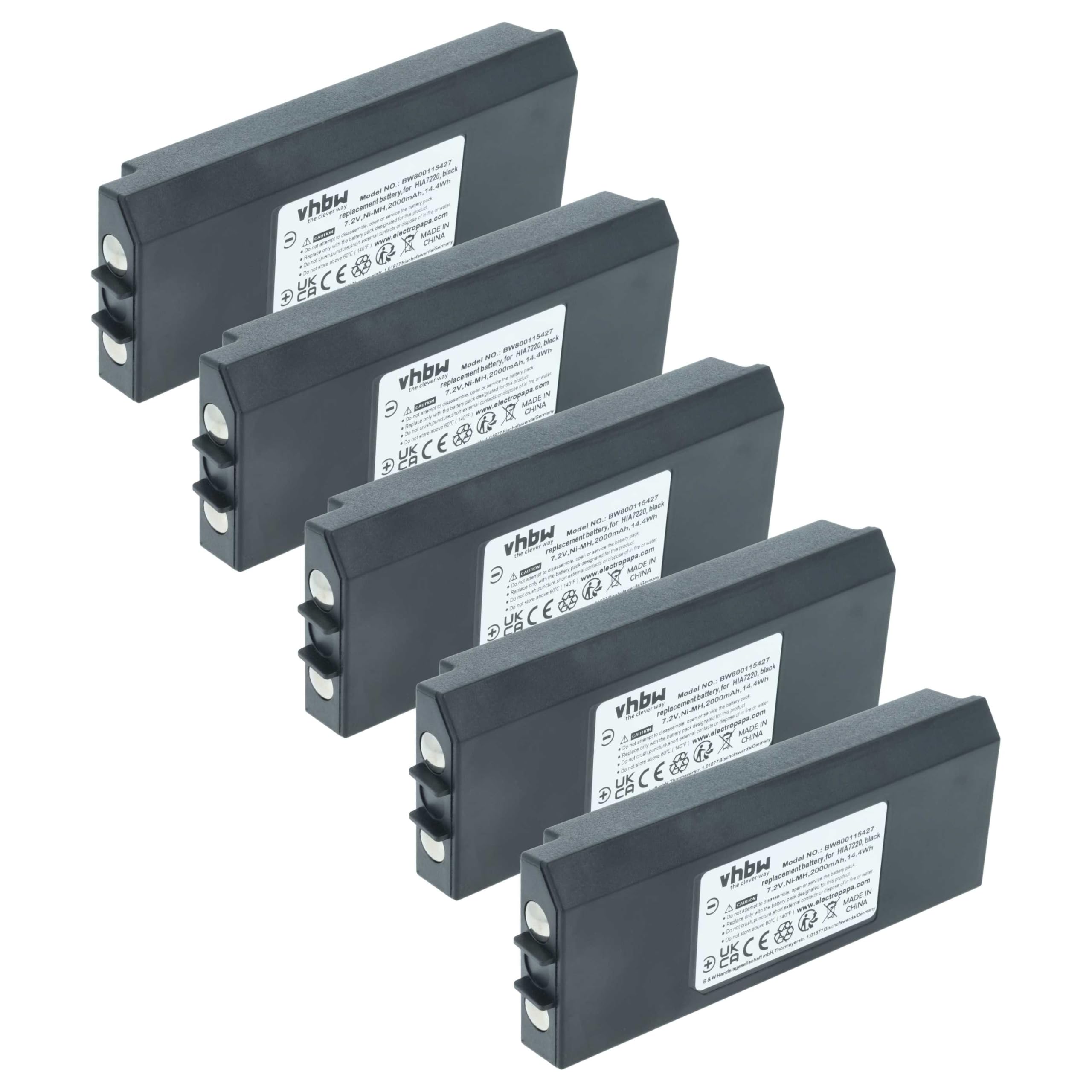 vhbw 5X Batterie Compatible avec Hiab DOH116A