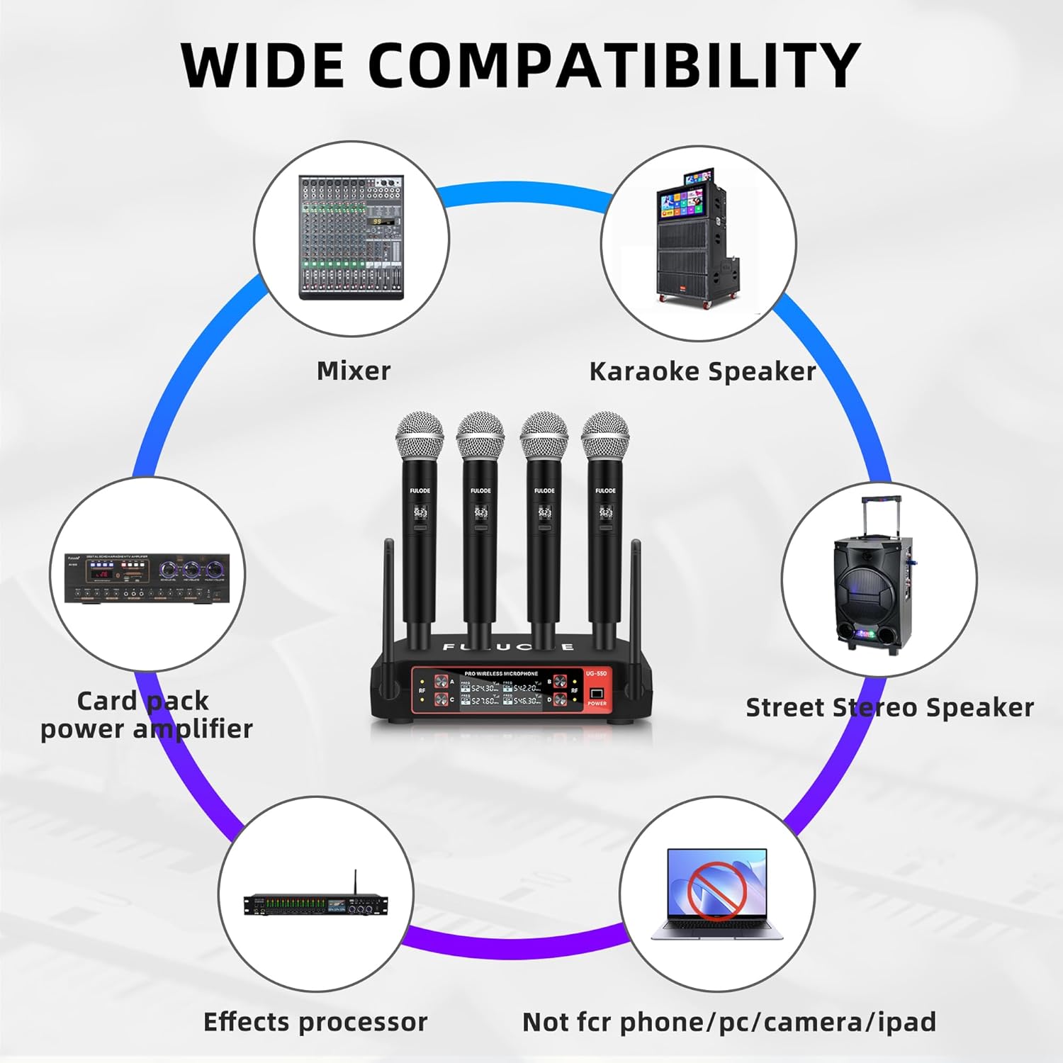 UG-550 Wireless Microphone, Professional 4 Channels Karaoke Handheld System for Home Karaoke, Meeting, Party, Church, DJ, Wedding, Home KTV Set - Image 5