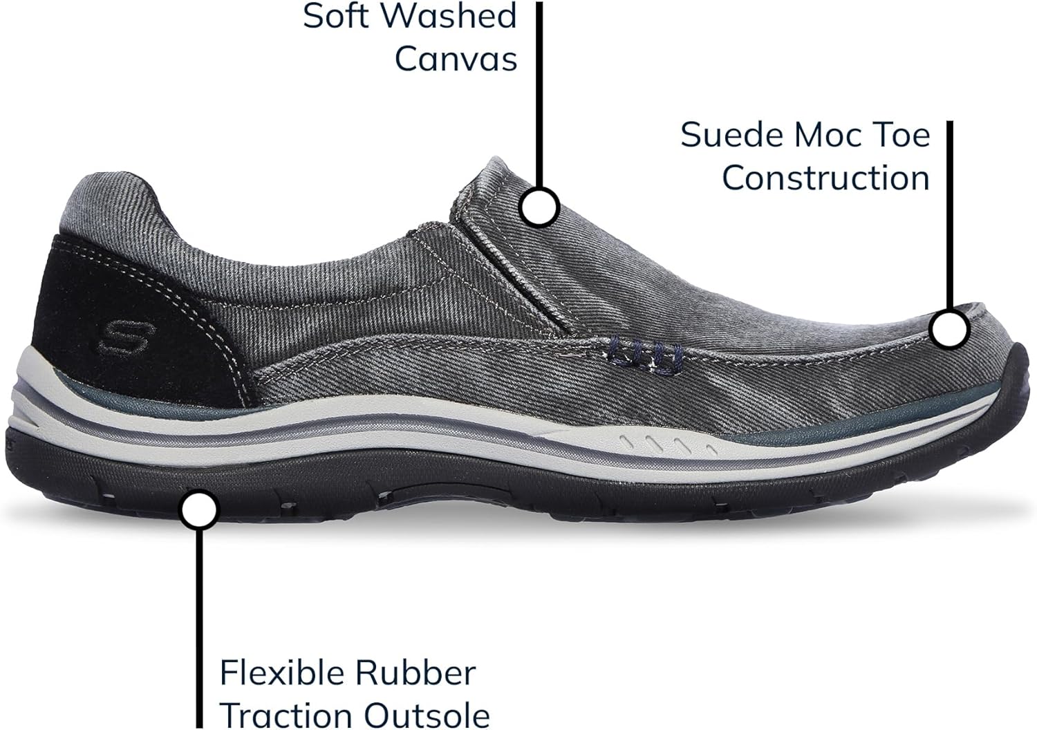 Skechers Men's Expected Avillo Relaxed-Fit Slip-On Loafer - Image 4