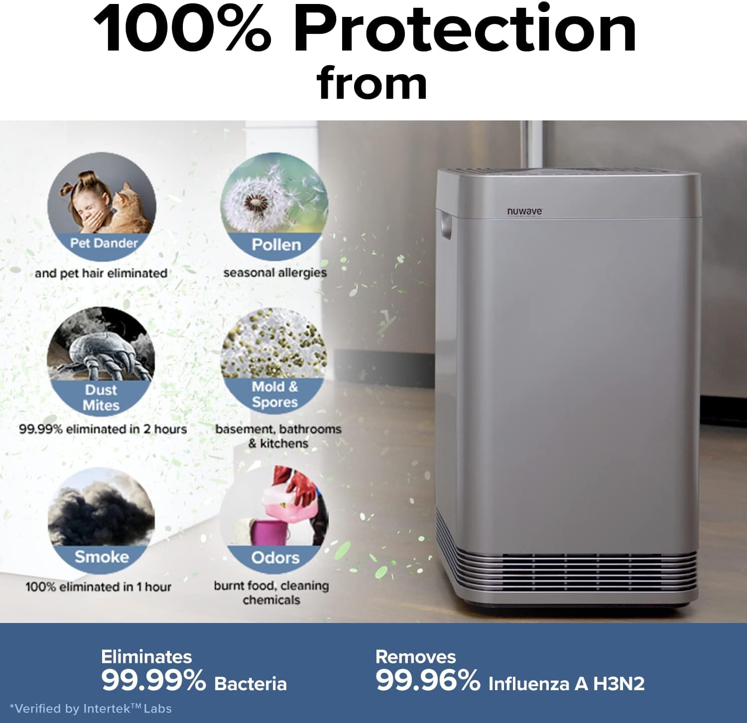 Hot Deals NUWAVE OxyPure Large Area Smart Air Purifier - Capture and Eliminate Smoke, Dust, Pollen, Mold, Pet Dander, Allergens, Lead, Formaldehyde, Gases, Bacteria, VOCs & Germs - NuWave Air Purifiers for Home
