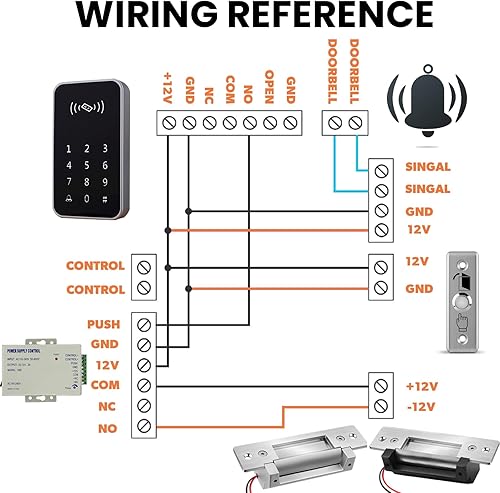 Miniatura 4 de Cerradura Eléctrica de Pestillo de Puerta de Servicio Pesado Estándar ANSI Mejorada 2025 para Sistema de Control de Acceso de Puerta, Cerraduras