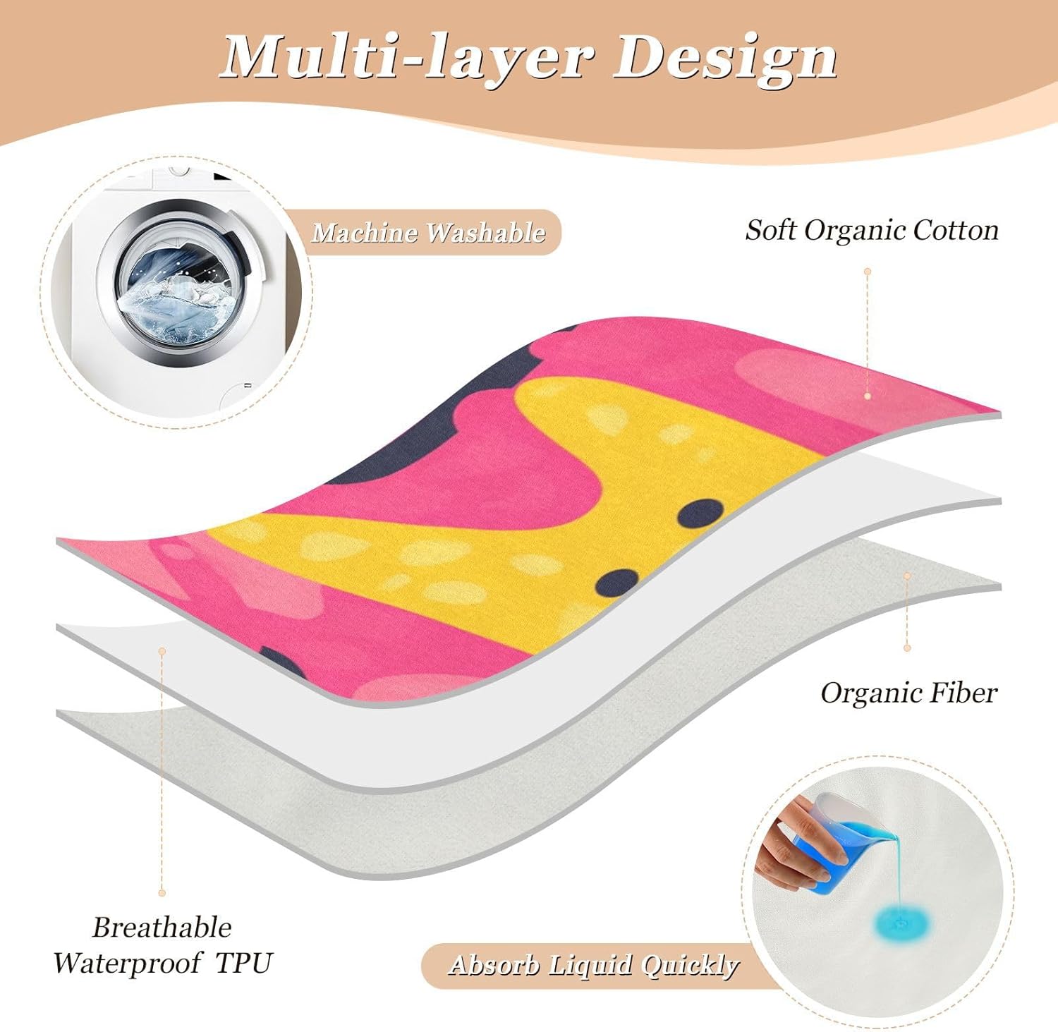 Cartoon Cute Monsters Extra Large Resuable Toddler Mattress Pads Soft Absorbent Underpads Wetting Cover Portable Incontinence Pads for Kids Adults Pets , 52" L x 34" W