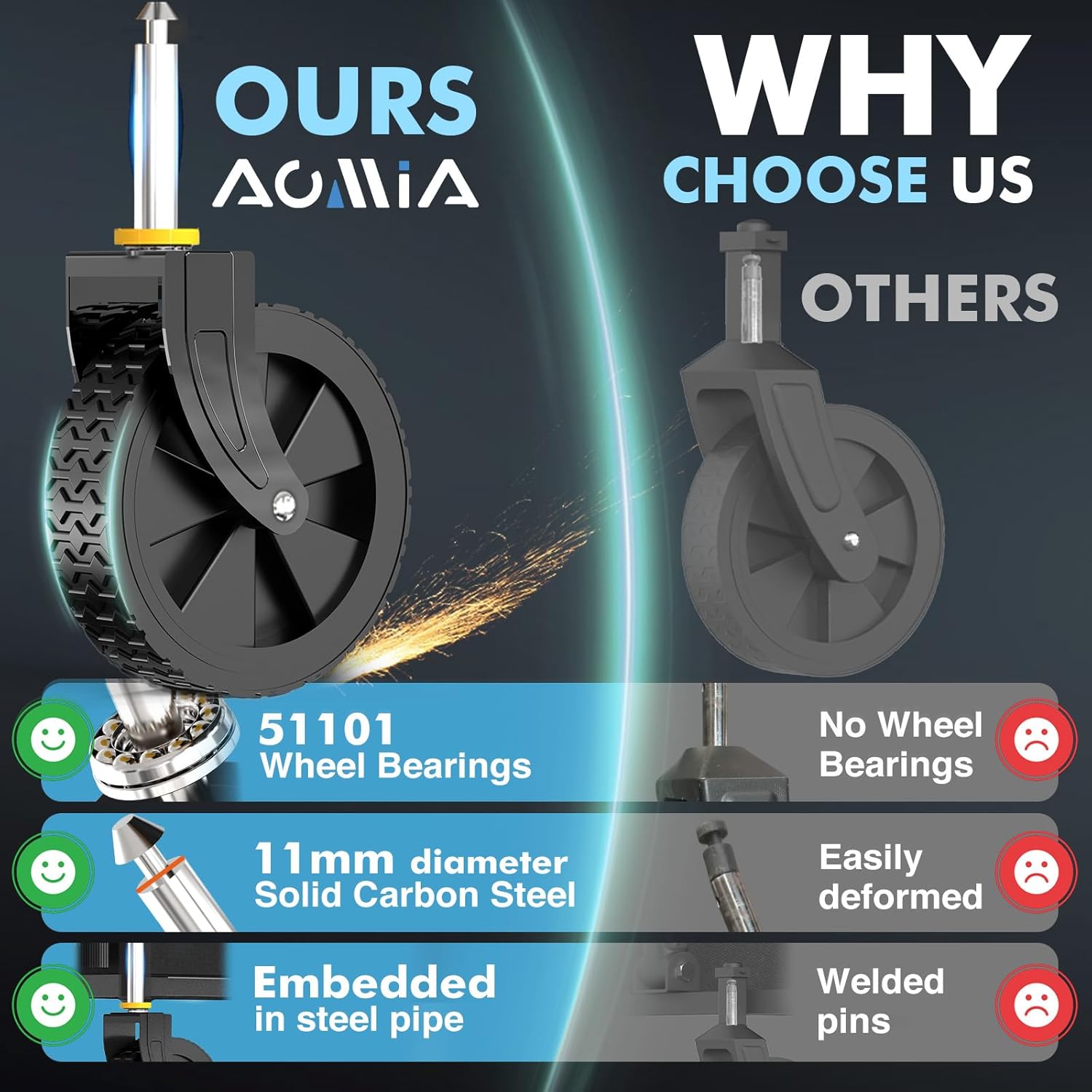 Collapsible Foldable Wagon with Wheels Heavy Duty Folding Wagons Carts 360LBS Weight Capacity Portable All Terrain Utility Wagon Cart for Groceries Sports Garden Shopping Beach