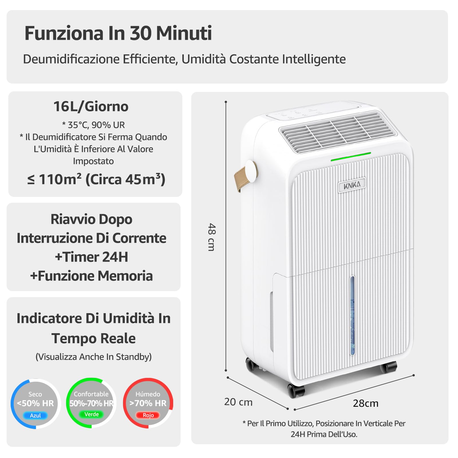 KNKA Deumidificatore, Deumidificatori Casa Muffa, 16L/24H, Serbatoio 3,3L, Basso Rumore, Basso Consumo, Sbrinamento Automatico, Blocco Bambini, Design Anti-Goccia, 4 Modalità, 110m³（45㎡）