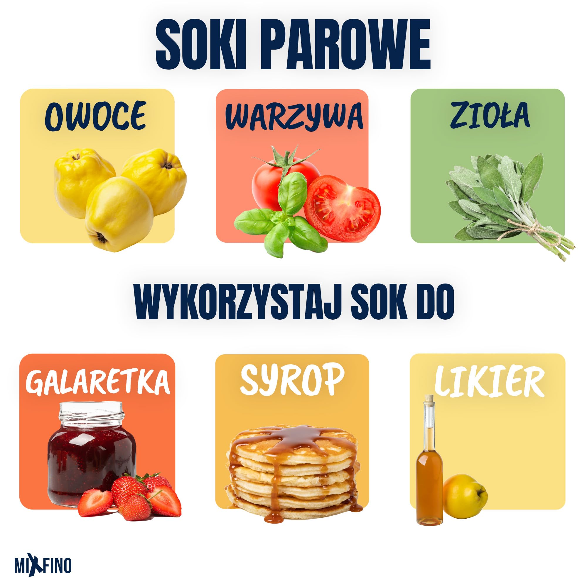 MixFino Sokownik Parowy do Thermomix TM7 – Sok z Owoców i Warzyw | Nasadka tylko do Thermomix TM7 · PP i silikon platynowy, do żywności · do 2 kg owoców na sok i galaretki · e-book przepisów