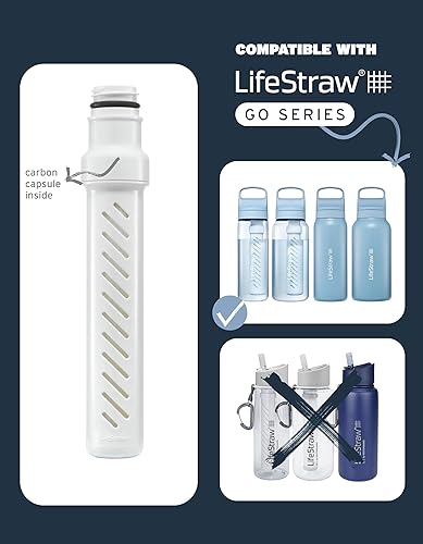 Miniatura 3 de LifeStraw Go Series - Microfiltro de membrana de repuesto para botella de agua con filtro de carbono incluido