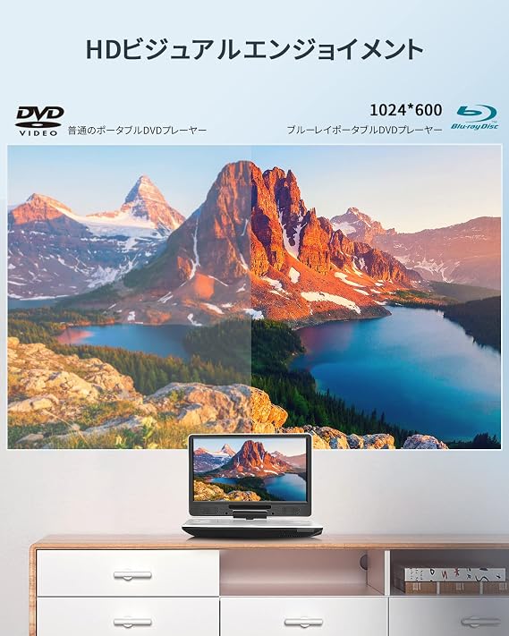 FANGOR Portable Blu-ray Player, 11.4 Inch HDMI Output, 270 Degree Rotation