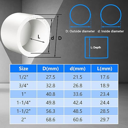 Miniatura 7 de Tapón de PVC blanco de 1-12 pulgadas para extremo de tubería, 10 piezas de conector de adaptador de rosca de PVC para tubería, conector de tapón de