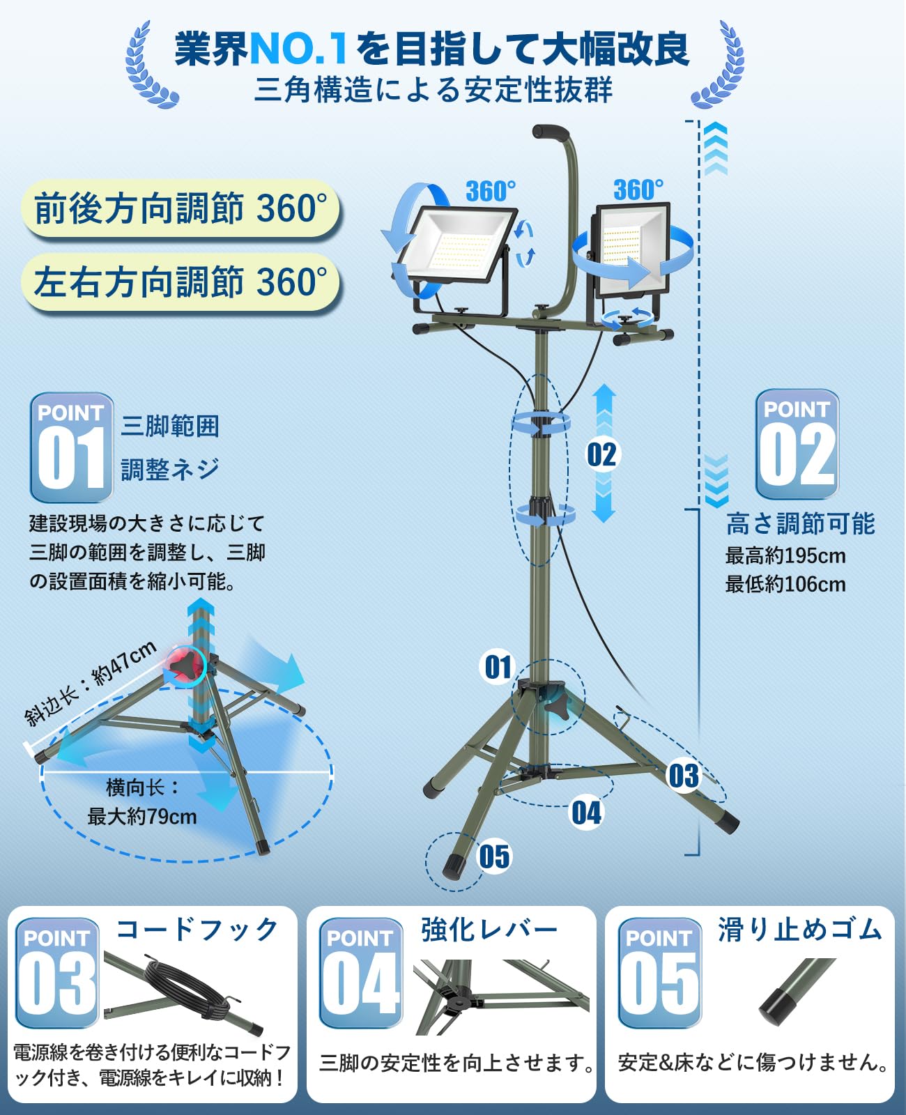 Amazon.co.jp: KIWEN 投光器 led スタンド付き 200W 30000lm 屋外