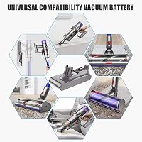 Bonadget V11 Dyson porszívó akkumulátor - V11 Fluffy Absolute Animal Pro 6