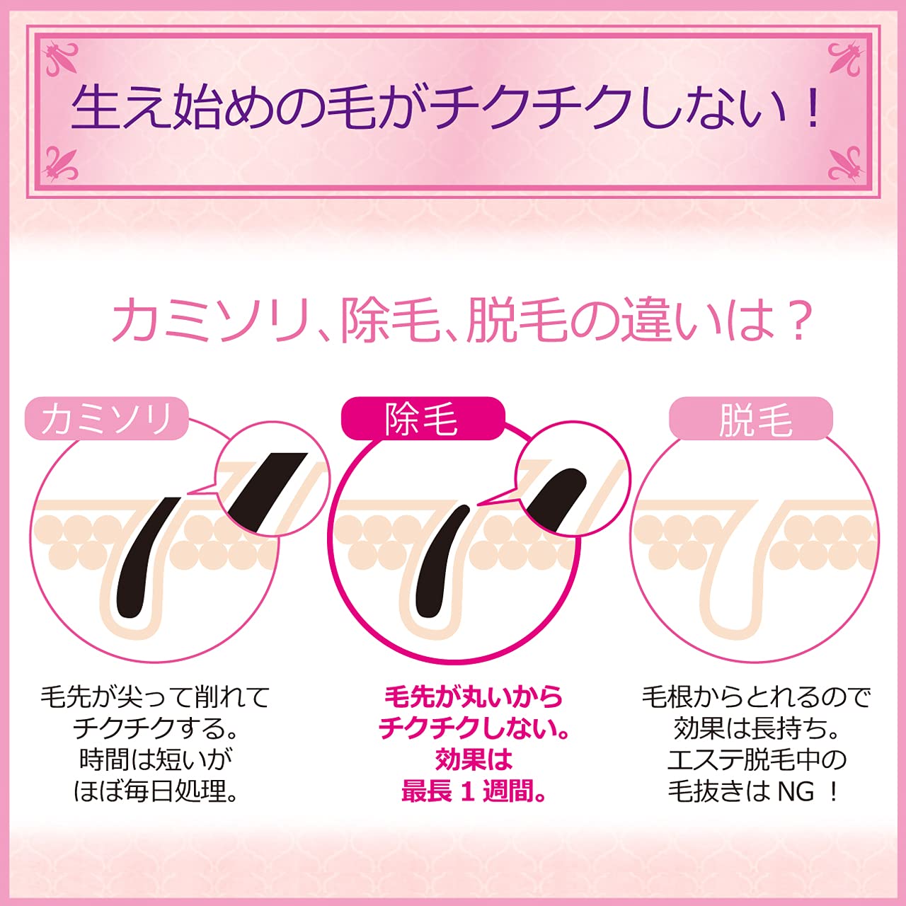 Amazon.co.jp: エピラット 除毛フォーム 120g [医薬部外品] : ビューティー
