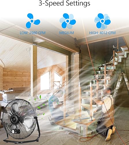 Miniatura 2 de BEESTAR Ventilador de piso de 18 pulgadas, ventilador de alta velocidad con 3 velocidades y cabezal inclinable ajustable, ventilador industrial de