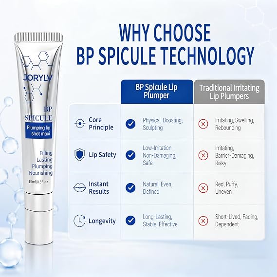 bp spicule plumping lip shot,lip plumper gloss,Plumping & Nourishing & Lasting for natural filling lip, Hydrate, Hyaluronic Acid & Olive Fruit Oil for Smooth Lip Wrinkle,Woman,0.5 fl.oz