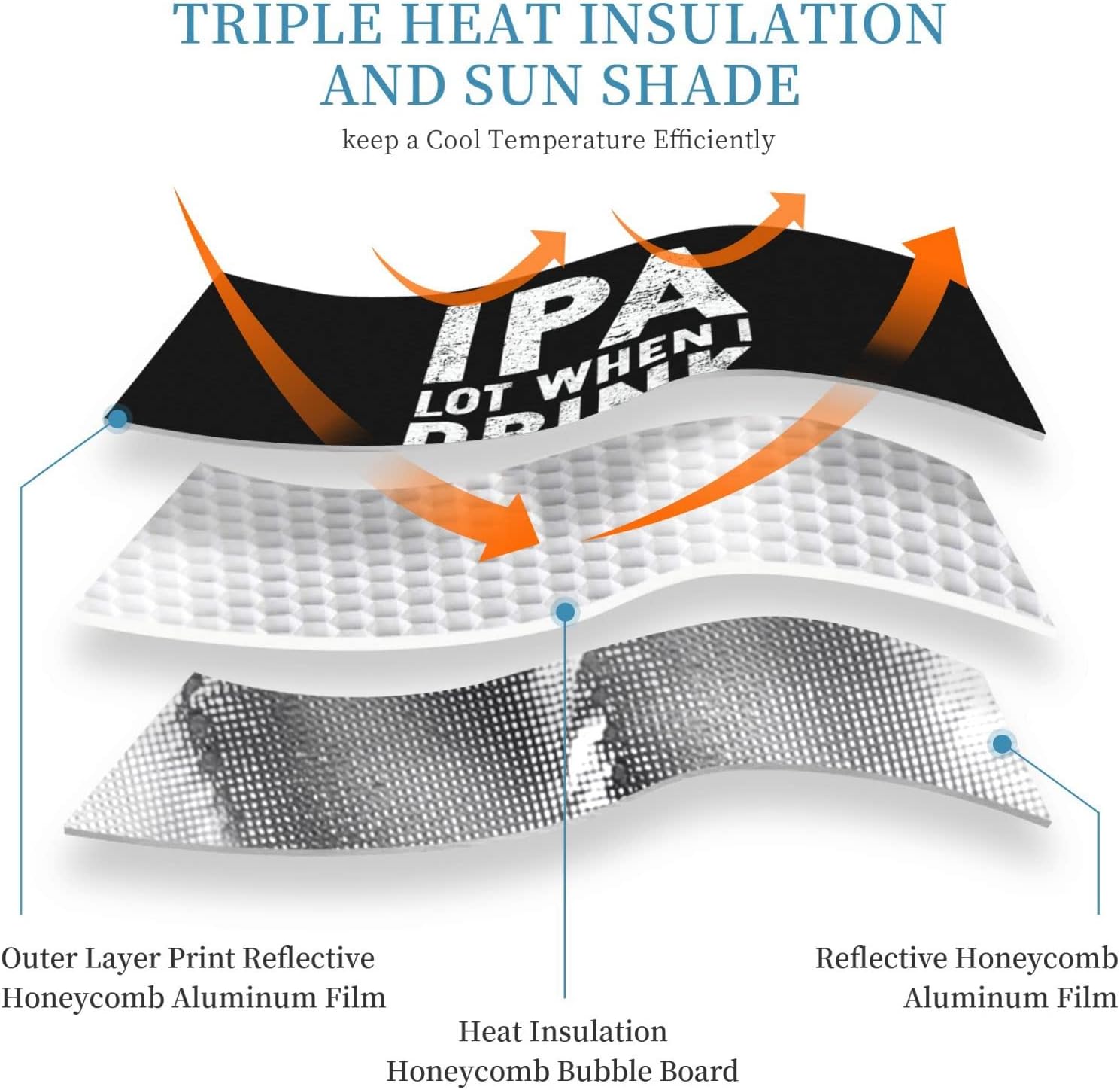 IPA Lot When I Drink Car Windshield Sun Shade Keep Your Vehicle Cool, for SUV Cars Trucks Universal Sun Shade