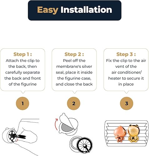 Miniatura 6 de Ambientador AURA APEACH montado en monitor  Aroma Will You Marry Me con notas de fresia y rosa  Ambientadores de coche que combaten el olor