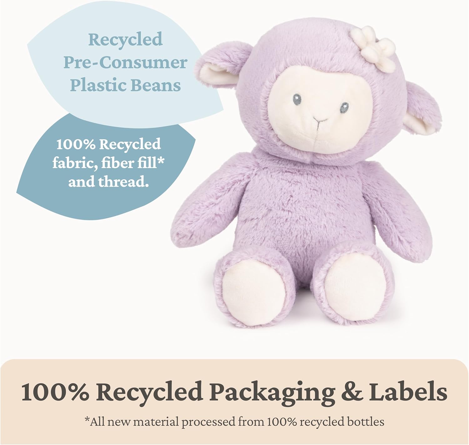 GUND Baby Sustainable Lamb Plush, Stuffed Animal Made from 100% Recycled Materials, for Babies and Newborns, Spring Decor, Lavender/Cream, 13”